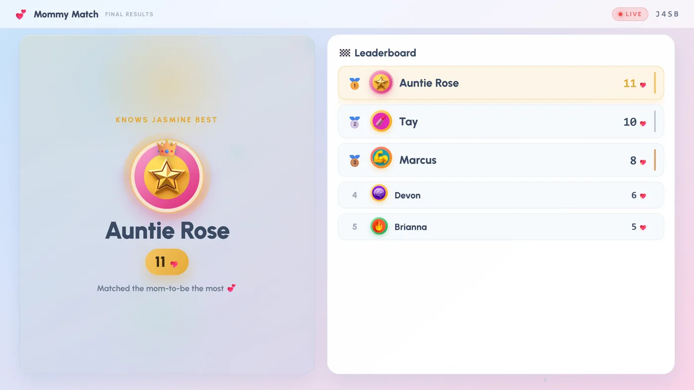 Watch Mode on a TV crowning Auntie Rose, who matched the mom-to-be the most